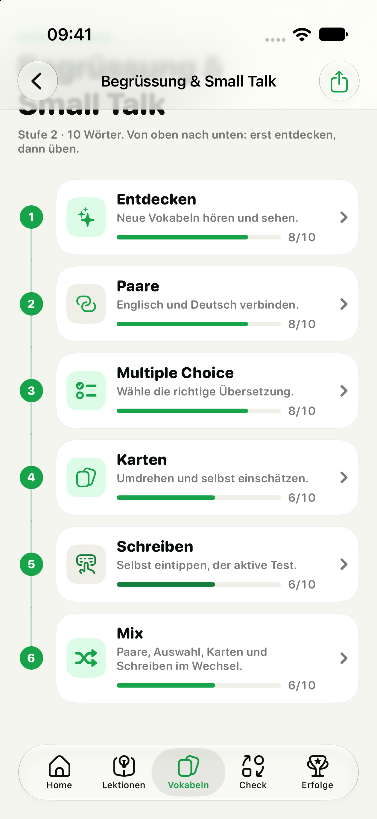 Sechs Lernwege einer Stufe, von Entdecken bis Mix